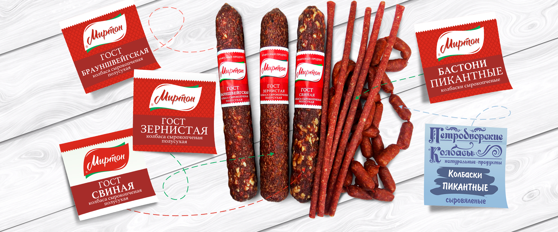 Мясокомбинат Петровский официальный сайт - производитель колбасы и ...